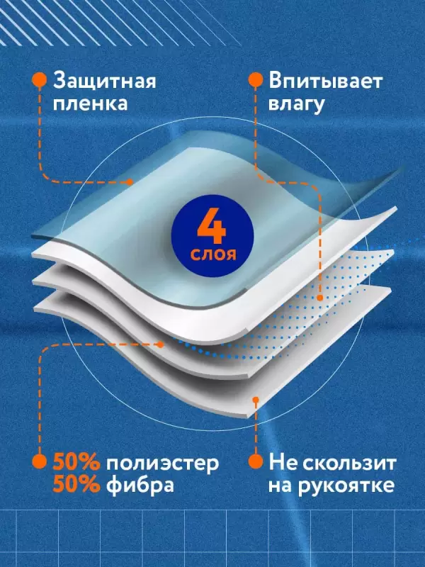 Намотка для теннисной ракетки обмотка 10 шт RESPECT — изображение 2